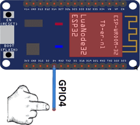 ESP32 - touch sensors - pinout