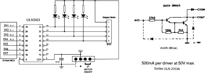 Elektronické schéma ovladače krokového motoru ULN2003