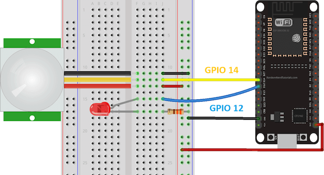 PIR - schema