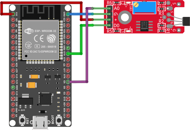 senzor KY024 a modul ESP32