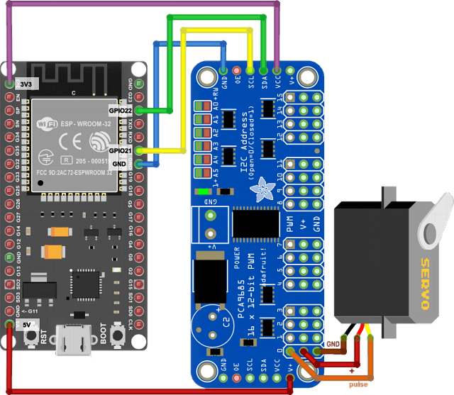 PCA9685 + ESP32 - schema