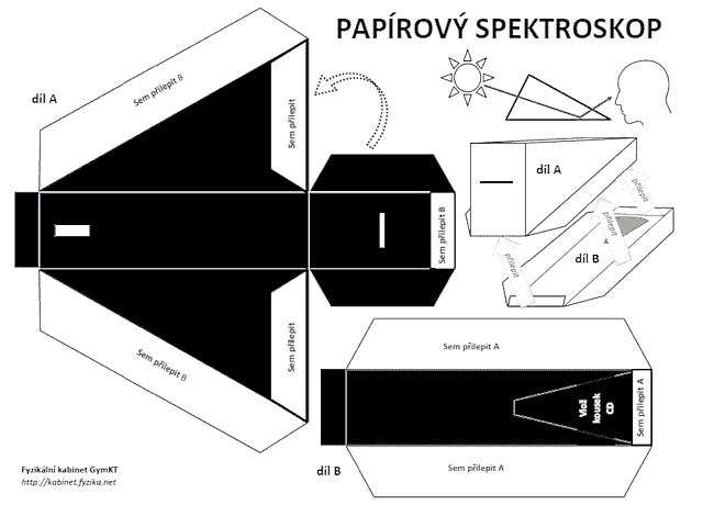 papírový spektroskop