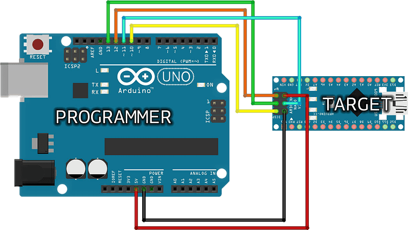Načtení programu ISP programátoru