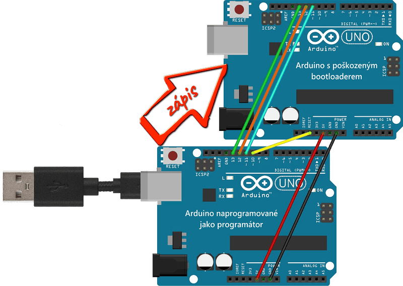Načtení programu ISP programátoru