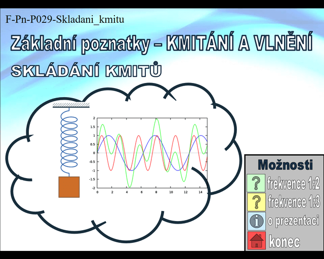 skladani kmitu