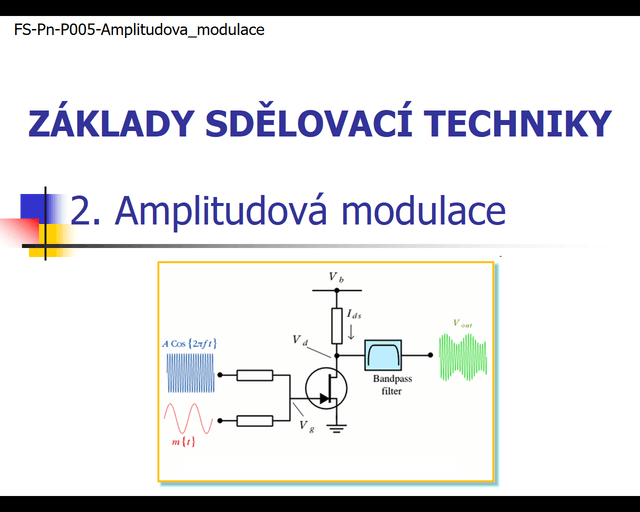amplitudova modulace