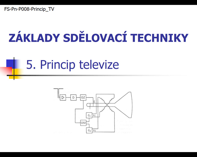 princip TV