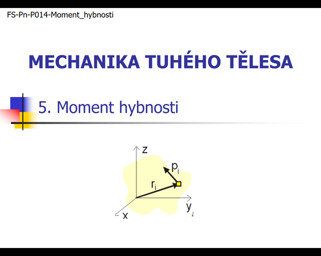 moment hybnosti
